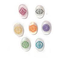 Chakra Healing Crystals Kit